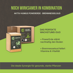 C44 Aktiv-Humus PowerErde | Premium Bio-Pflanzerde mit Rinderdung – 20L