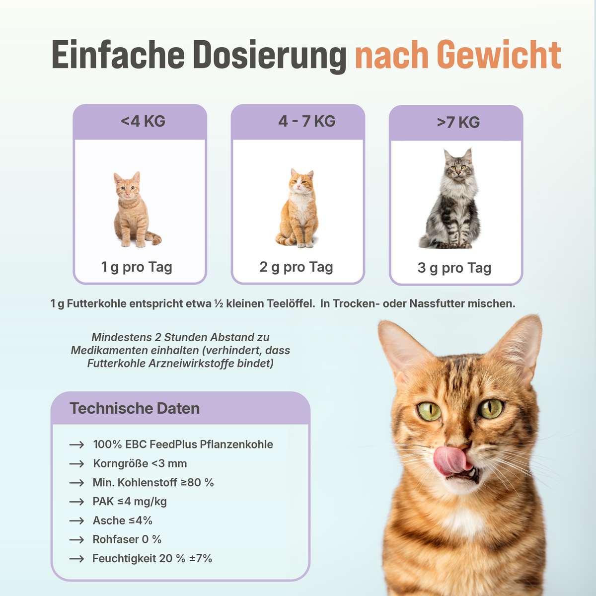 C44 Premium Futterkohle für Katzen | Darm-Balance & Entgiftung