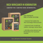 C44 Premium Pflanzensubstrat FEIN | Nährstoffreich & Strukturstabil (0-8 mm) – 20L