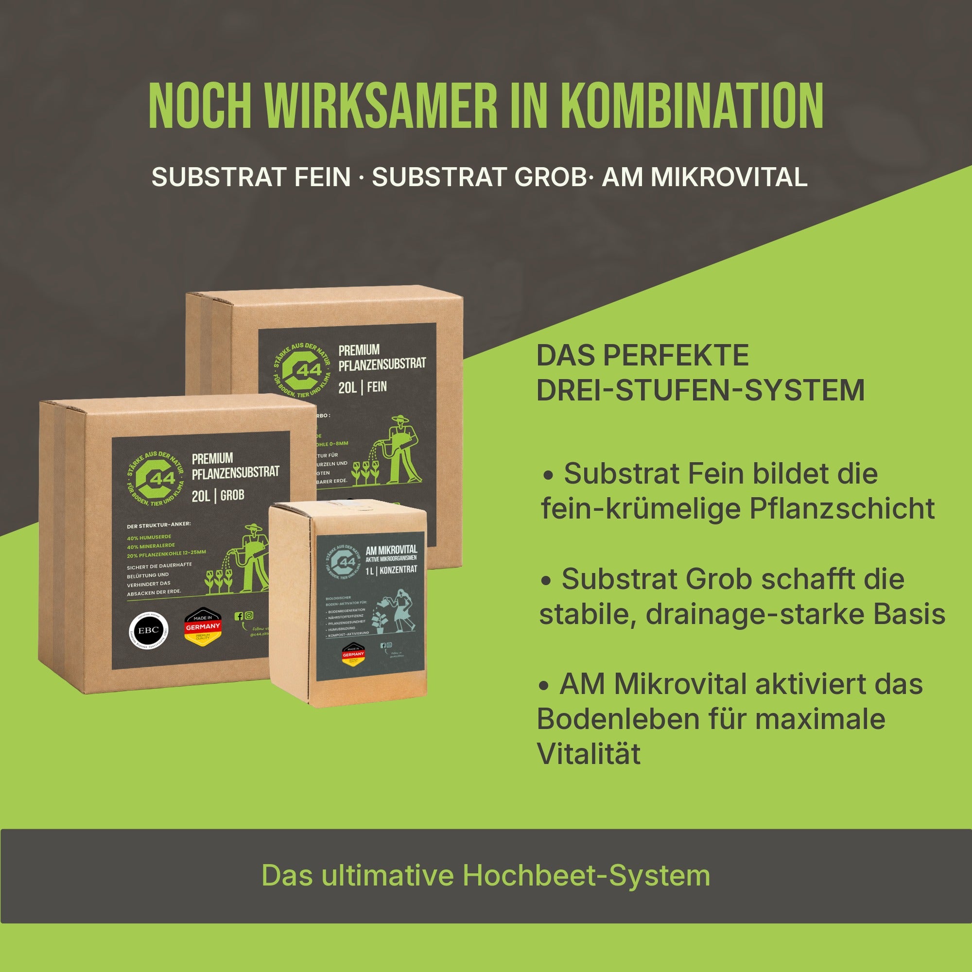 C44 Premium Pflanzensubstrat FEIN | Nährstoffreich & Strukturstabil (0-8 mm) – 20L