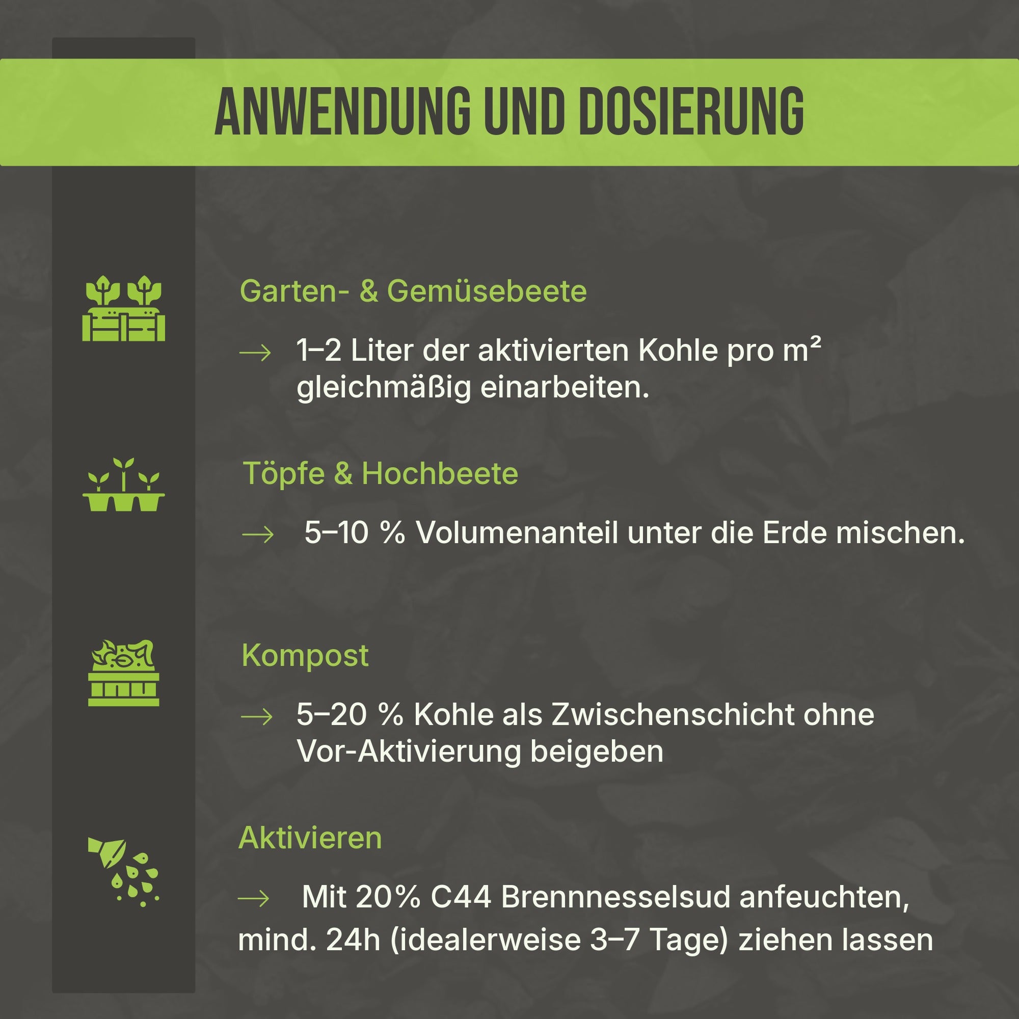 Anleitung zur Aktivierung und Anwendung von Pflanzenkohle
