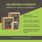 C44 Premium Pflanzensubstrat GROB | Strukturstabil & Drainagestark (12-25 mm) – 20L