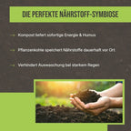 Warum es wirkt: Infografik zur Speicherfunktion von Pflanzenkohle für Nährstoffe und Wasser im Boden.