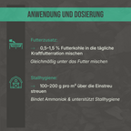 Anwendungshinweis: Einfaches Einmischen der C44 Futterkohle in die tägliche Kraftfutterration der Tiere.