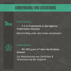 Anwendungshinweis: Einfaches Einmischen der C44 Futterkohle in die tägliche Futterration der Tiere.