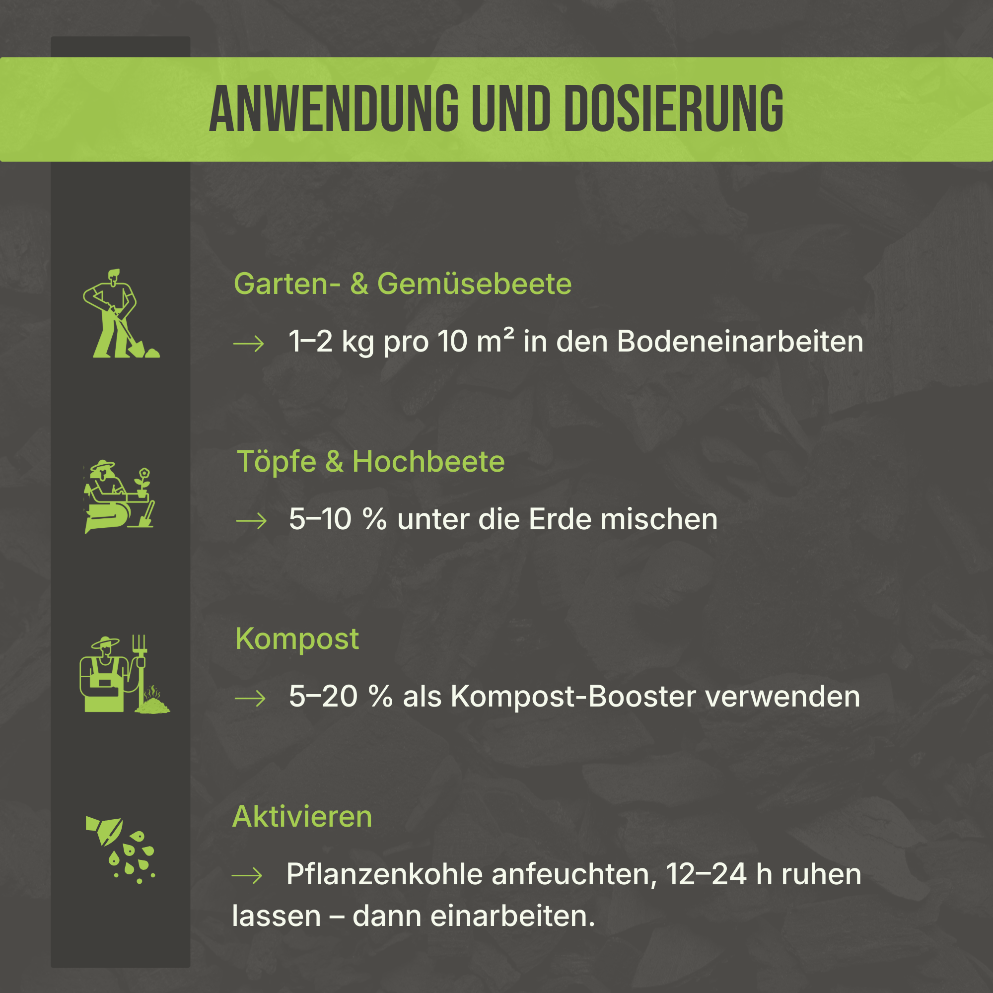 Schritt-für-Schritt Anleitung: Anwendung der C44 Pflanzenkohle im Gartenboden und für Hochbeete.