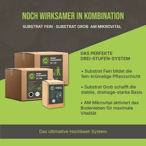 Das perfekte Start-Paket: Pflanzensubstrat FEIN kombiniert mit Pflanzensubstrat GROB und AM Mikrovital