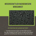 Wissenschaftlich bestätigt: Zertifizierte biologische Inhaltsstoffe für ein gesundes Pflanzenwachstum von Anfang an.