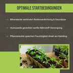 Warum es wirkt: Infografik zur feinen Struktur, die Wasser perfekt speichert und junge Wurzeln schützt.