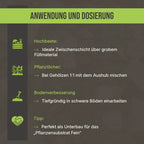 Anwendungsgrafik: Anleitung zur Schichtung im Hochbeet und Verwendung als Drainage in großen Kübeln.