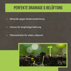Warum es wirkt: Infografik zur groben Porenstruktur für perfekten Wasserabfluss und gegen Bodenverdichtung.
