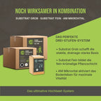 Das Stabilitäts-Paket: Pflanzensubstrat GROB kombiniert mit Pflanzensubstrat FEIN und AM Mikrovital.