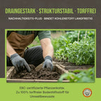 Vorteile auf einen Blick: 100% Torffrei, Drainage-Spezialist, regional aus Zittau und extrem langlebig.