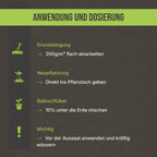 Anwendungsgrafik: So arbeiten Sie Terra Aktiv No. 1 richtig in Beete und Neupflanzungen ein.
