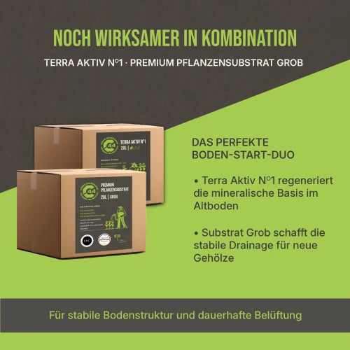 Das perfekte Boden-System: Terra Aktiv No. 1 kombiniert mit Premium Pflanzensubstrat Grob