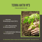 Was ist Terra Aktiv No. 3: Eine Intensiv-Kur zur Regeneration und Vitalisierung ausgelaugter Erde.