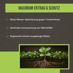 Warum es wirkt: Infografik zur extrem hohen Wasserspeicherkapazität und Nährstoffversorgung.