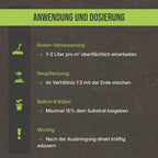 Anwendungsgrafik: Anleitung zur Einarbeitung von Terra Carbon in Beete, Kübel und bei Neupflanzungen.