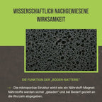 Wissenschaftlich bestätigt: Zertifizierte Inhaltsstoffe und laborgeprüfte Wirksamkeit für den Bio-Anbau.