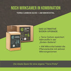 Ideale Ergänzung: Terra Carbon 50/50 zusammen mit AM Mikrovital für maximale Erträge.