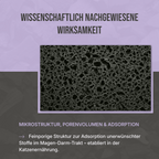 Wissenschaftlich geprüft: Zertifizierte Reinheit und Qualität der C44 Pflanzenkohle für maximale Sicherheit.